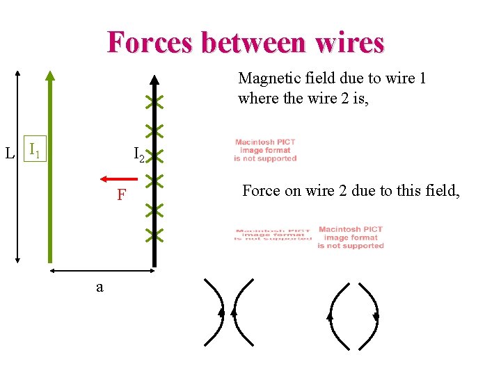 Forces between wires Magnetic field due to wire 1 where the wire 2 is,