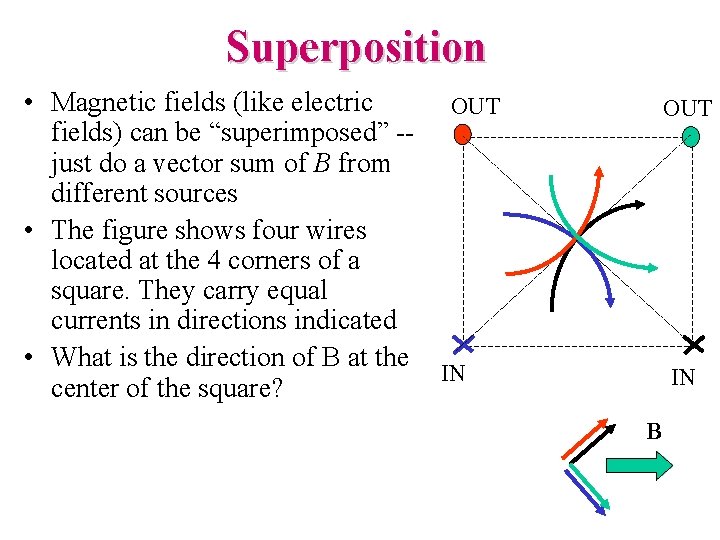 Superposition • Magnetic fields (like electric OUT fields) can be “superimposed” -- just do