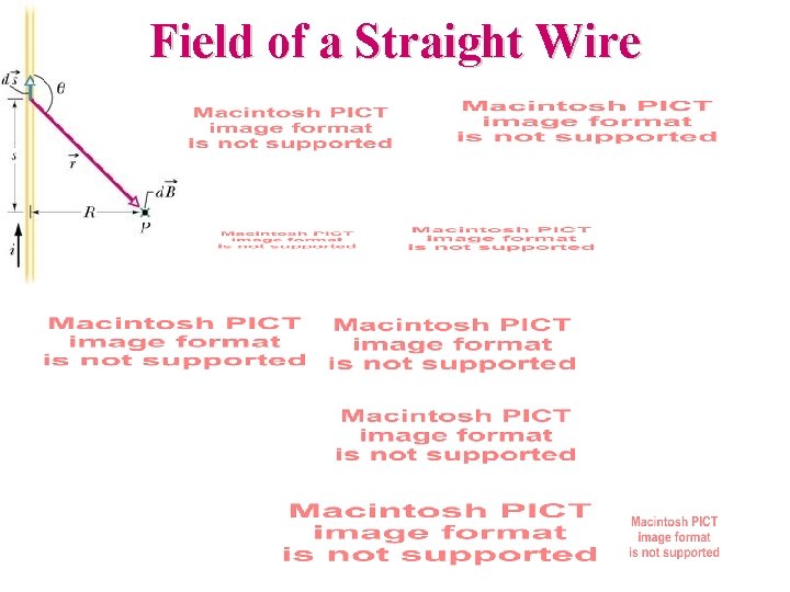 Field of a Straight Wire 