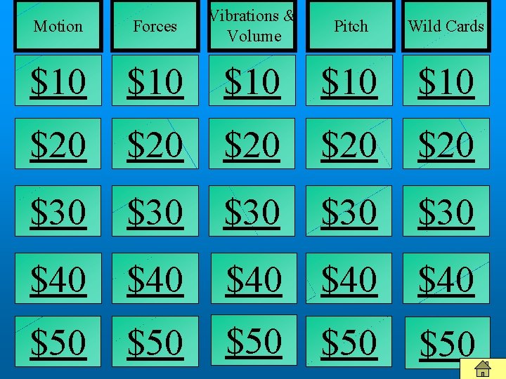 Motion Forces Vibrations & Volume $10 $10 $10 $20 $20 $20 $30 $30 $30