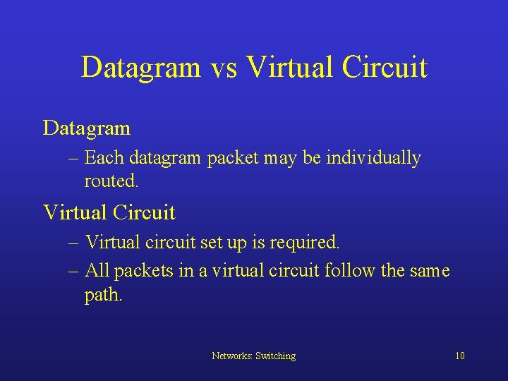 Datagram vs Virtual Circuit Datagram – Each datagram packet may be individually routed. Virtual