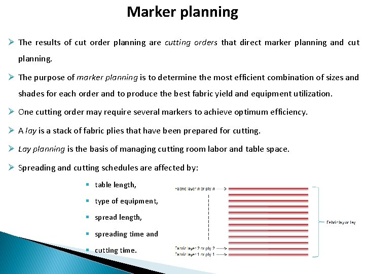 Marker planning Ø The results of cut order planning are cutting orders that direct
