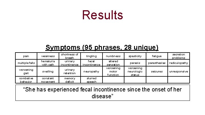 Results Symptoms (95 phrases, 28 unique) shortness of breath urinary incontinence pain weakness tingling