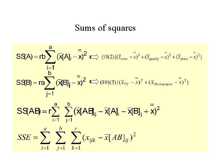 Sums of squares 