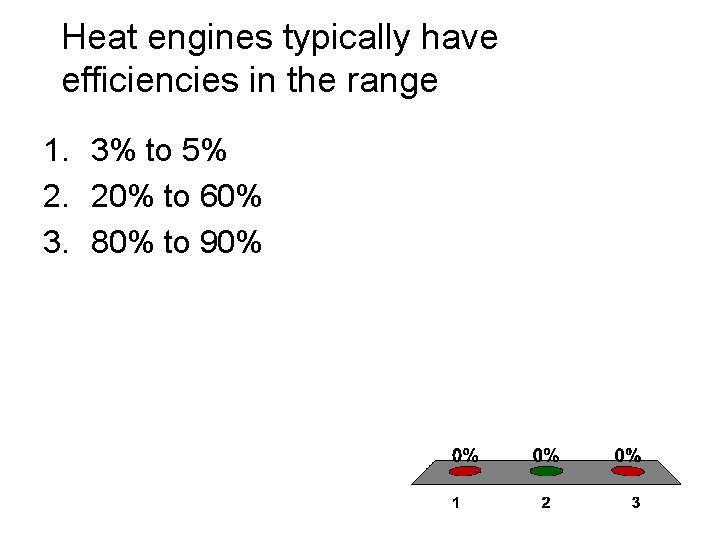 Heat engines typically have efficiencies in the range 1. 3% to 5% 2. 20%
