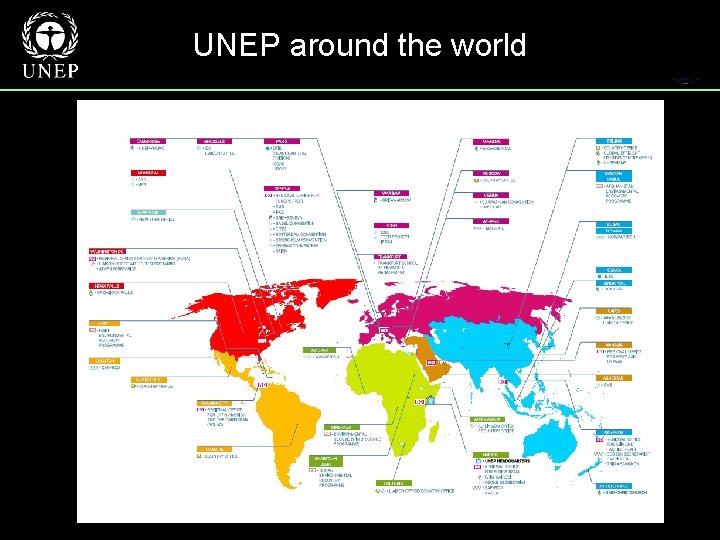 UNEP around the world 
