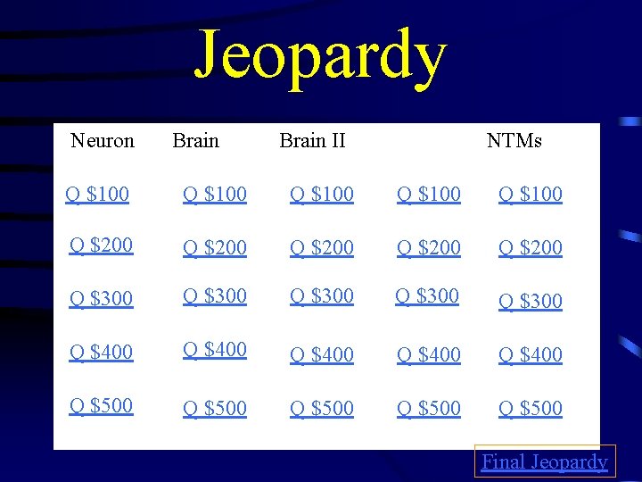 Jeopardy Neuron Brain II NTMs Q $100 Q $100 Q $200 Q $200 Q