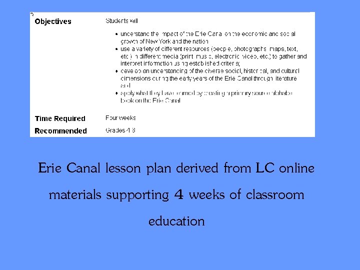 Erie Canal lesson plan derived from LC online materials supporting 4 weeks of classroom