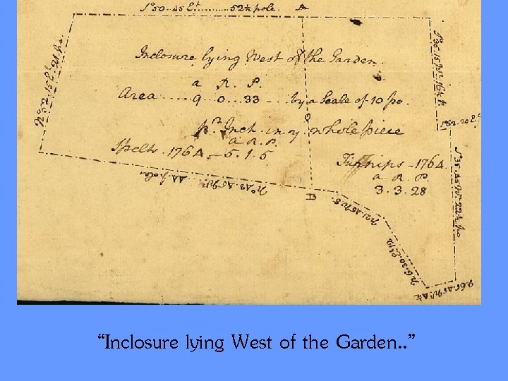 “Inclosure lying West of the Garden. . ” 