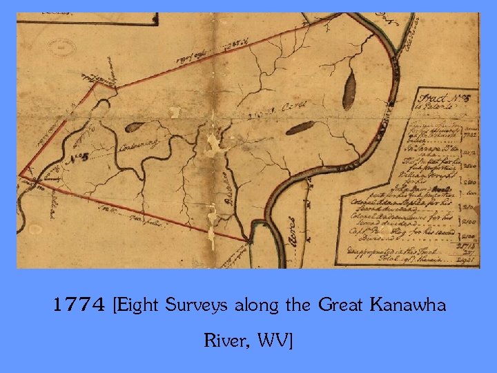 1774 [Eight Surveys along the Great Kanawha River, WV] 