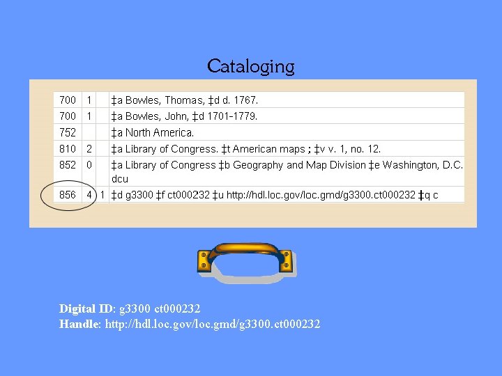 Cataloging Digital ID: g 3300 ct 000232 Handle: http: //hdl. loc. gov/loc. gmd/g 3300.