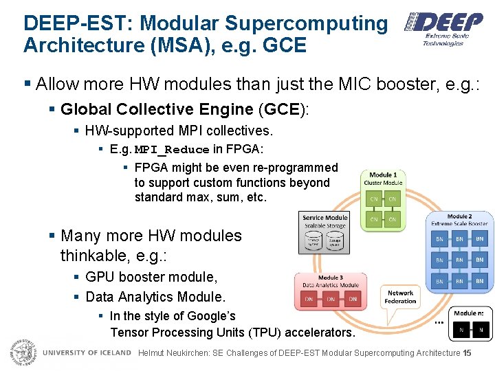 DEEP-EST: Modular Supercomputing Architecture (MSA), e. g. GCE § Allow more HW modules than