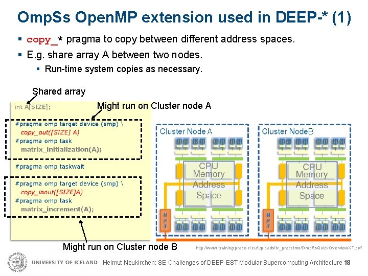 Omp. Ss Open. MP extension used in DEEP-* (1) § copy_* pragma to copy