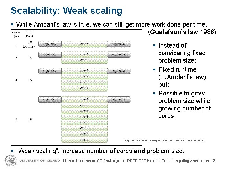 Scalability: Weak scaling § While Amdahl’s law is true, we can still get more