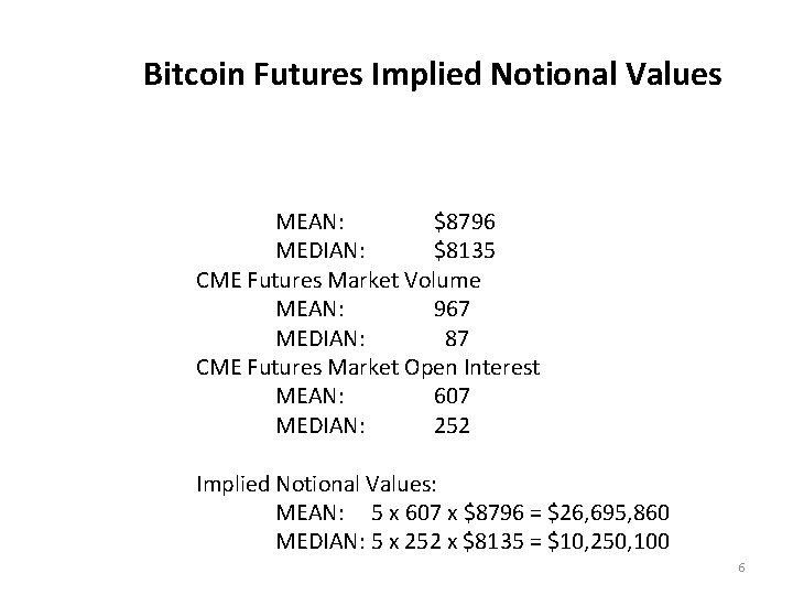 Cme bitcoin futures volume