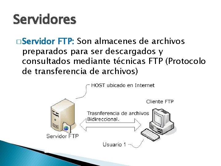 Servidores � Servidor FTP: Son almacenes de archivos preparados para ser descargados y consultados