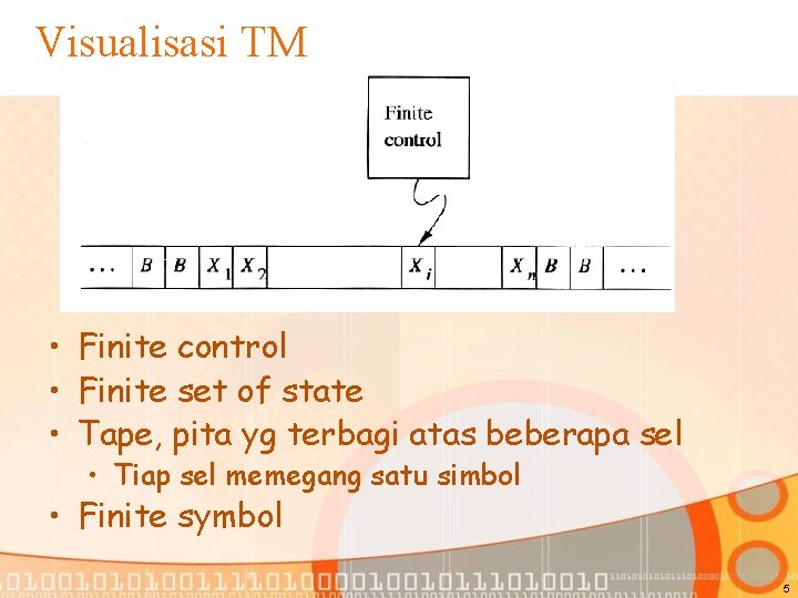 Visualisasi TM • Finite control • Finite set of state • Tape, pita yg