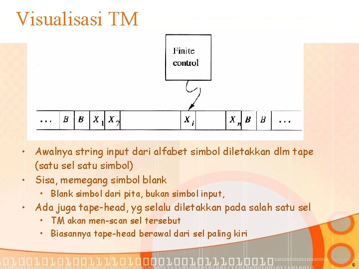 Visualisasi TM • Awalnya string input dari alfabet simbol diletakkan dlm tape (satu sel