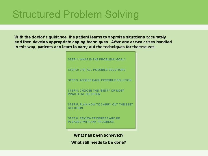 Structured Problem Solving With the doctor’s guidance, the patient learns to appraise situations accurately