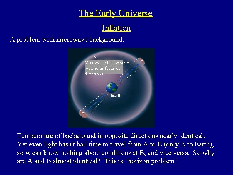 The Early Universe Inflation A problem with microwave background: Microwave background reaches us from