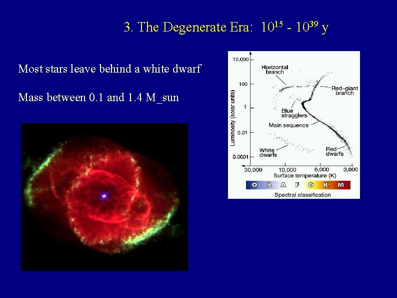 3. The Degenerate Era: 1015 - 1039 y Most stars leave behind a white