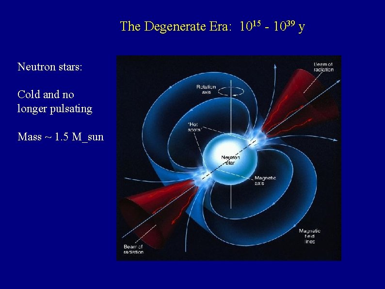 The Degenerate Era: 1015 - 1039 y Neutron stars: Cold and no longer pulsating
