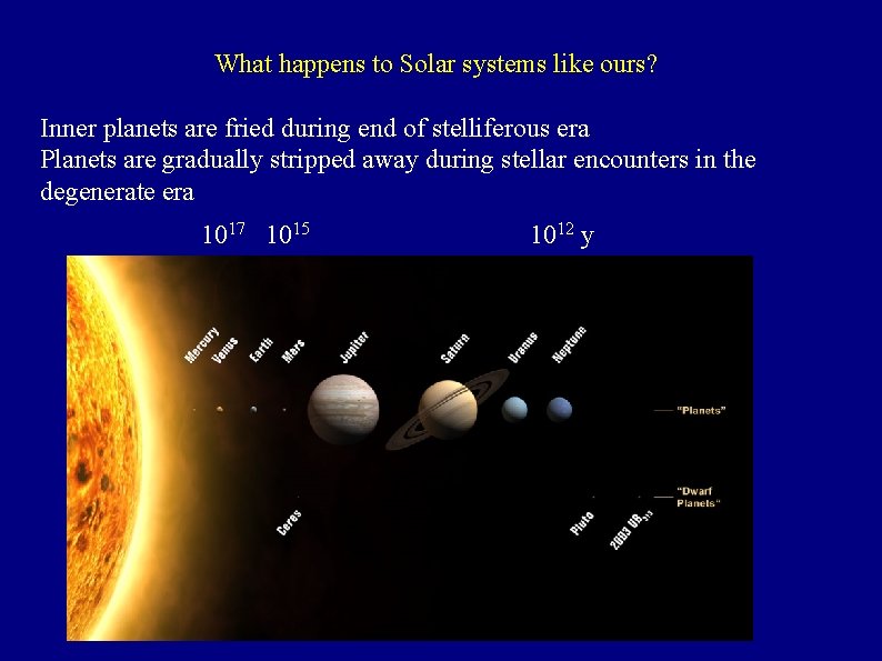 What happens to Solar systems like ours? Inner planets are fried during end of