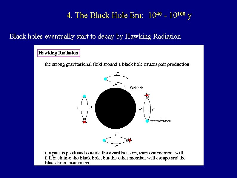 4. The Black Hole Era: 1040 - 10100 y Black holes eventually start to