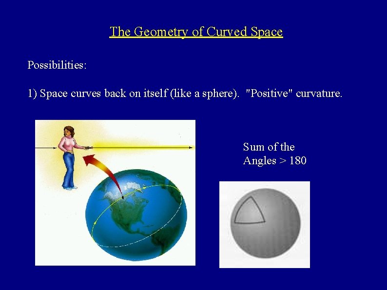 The Geometry of Curved Space Possibilities: 1) Space curves back on itself (like a