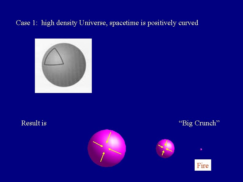 Case 1: high density Universe, spacetime is positively curved Result is “Big Crunch” Fire