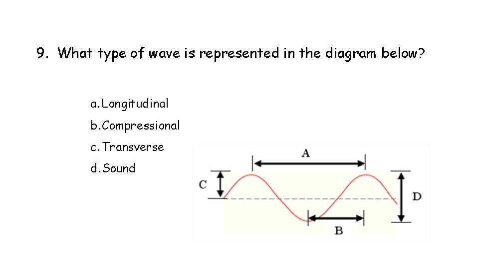 9. What type of wave is represented in the diagram below? a. Longitudinal b. 9. What type of wave is represented in the diagram below? a. Longitudinal b.