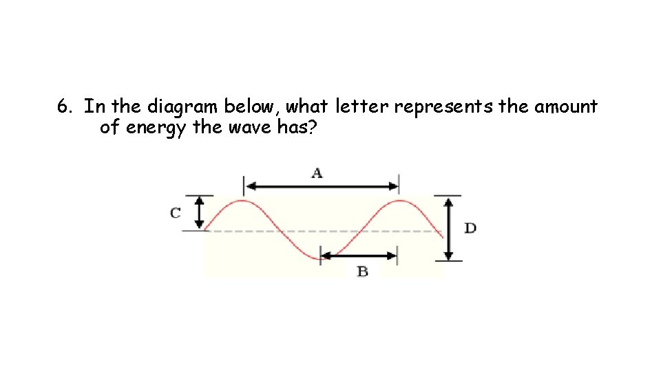6. In the diagram below, what letter represents the amount of energy the wave 6. In the diagram below, what letter represents the amount of energy the wave