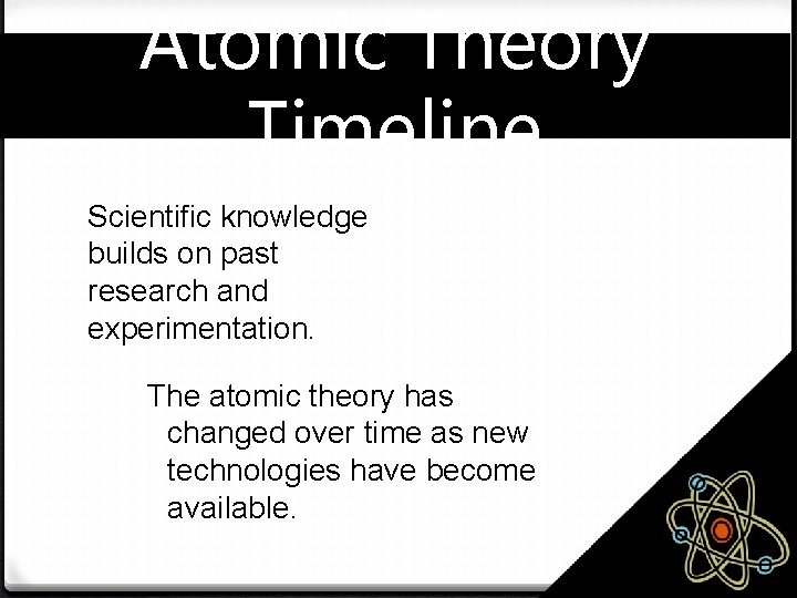 Atomic Theory Timeline Scientific knowledge builds on past research and experimentation. The atomic theory