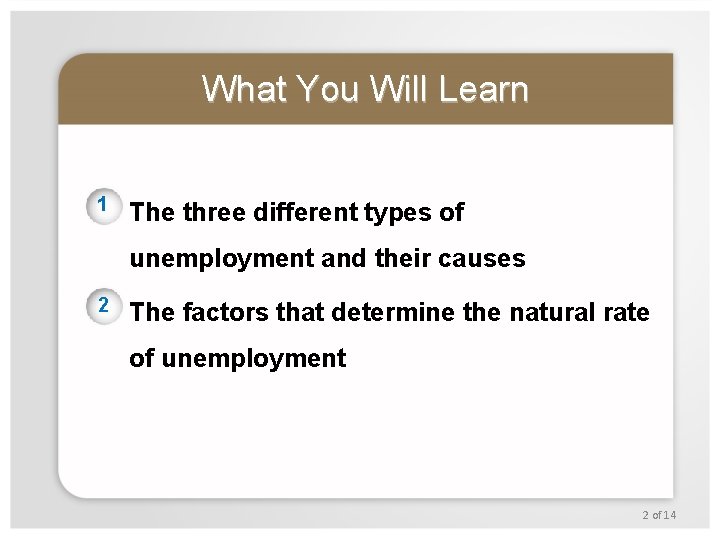 What You Will Learn 1 The three different types of unemployment and their causes