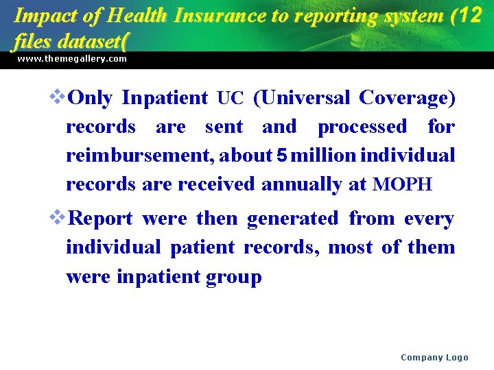 Impact of Health Insurance to reporting system (12 files dataset( www. themegallery. com v.