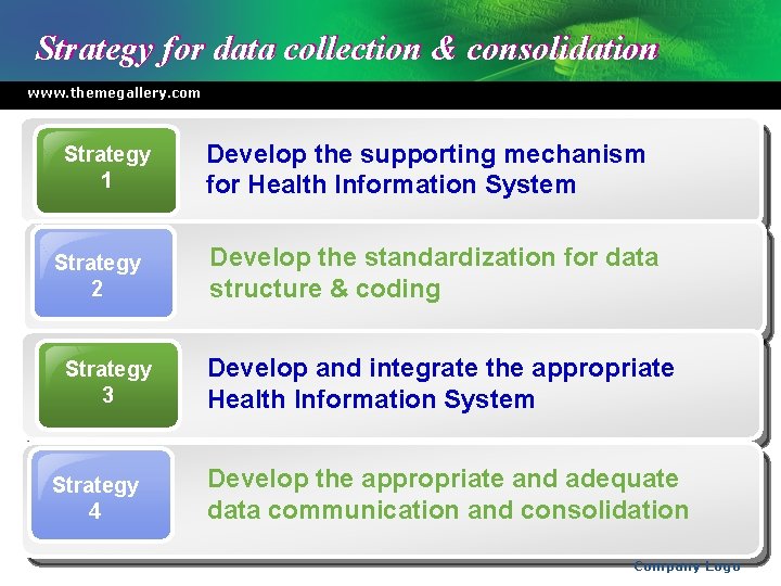 Strategy for data collection & consolidation www. themegallery. com Strategy 1 Strategy 2 Strategy