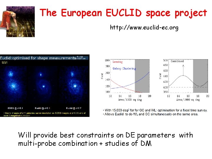 The European EUCLID space project http: //www. euclid-ec. org Will provide best constraints on