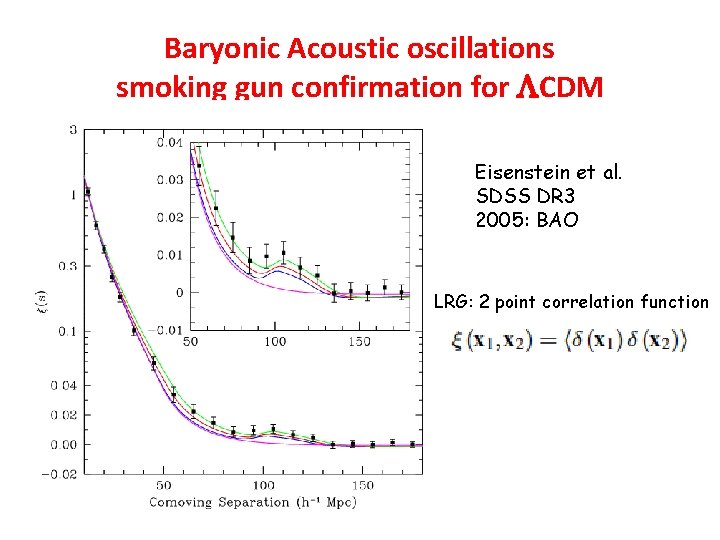 Baryonic Acoustic oscillations smoking gun confirmation for LCDM Eisenstein et al. SDSS DR 3