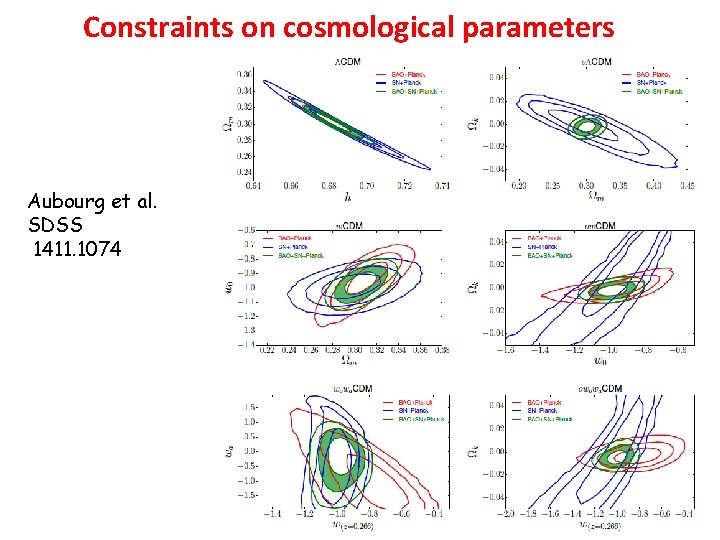 Constraints on cosmological parameters Aubourg et al. SDSS 1411. 1074 