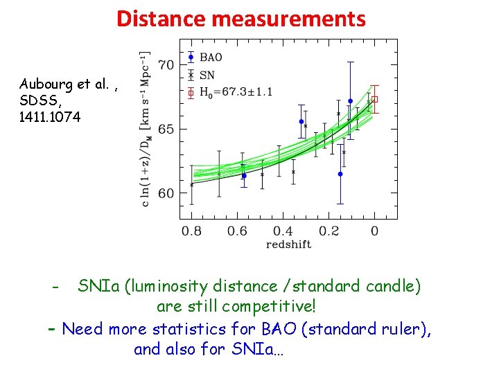 Distance measurements Aubourg et al. , SDSS, 1411. 1074 - SNIa (luminosity distance /standard