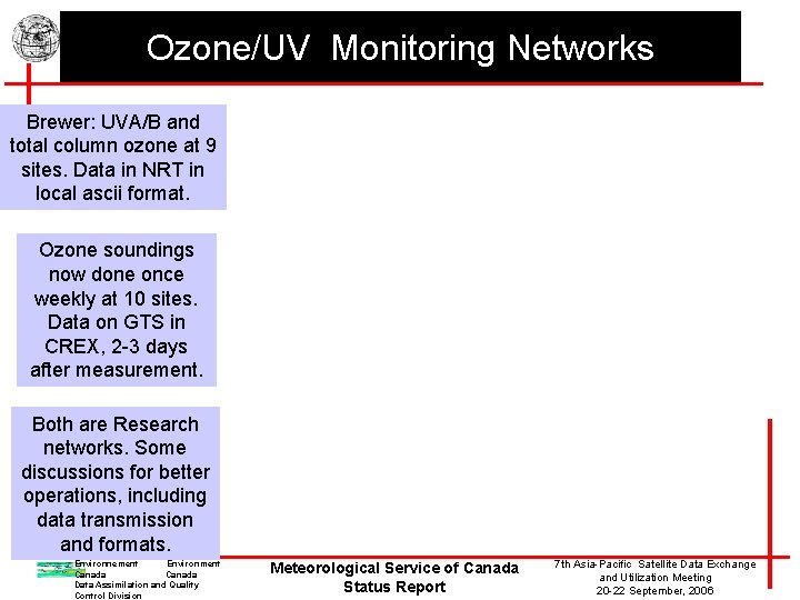 Ozone/UV Monitoring Networks Brewer: UVA/B and total column ozone at 9 sites. Data in
