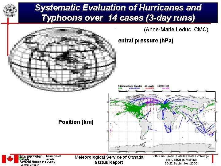 Systematic Evaluation of Hurricanes and Typhoons over 14 cases (3 -day runs) (Anne-Marie Leduc,