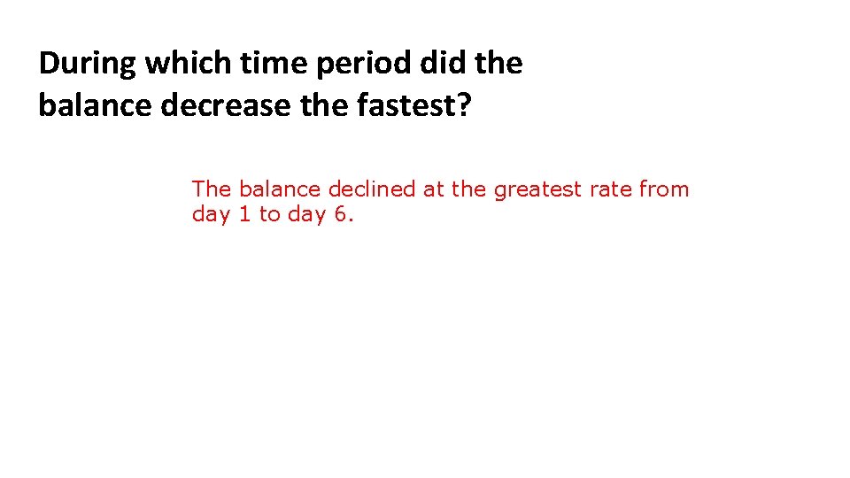 5 -3 Rate of Change and Slope During which time period did the balance