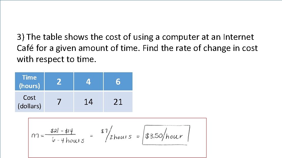 5 -3 Rate of Change and Slope 3) The table shows the cost of