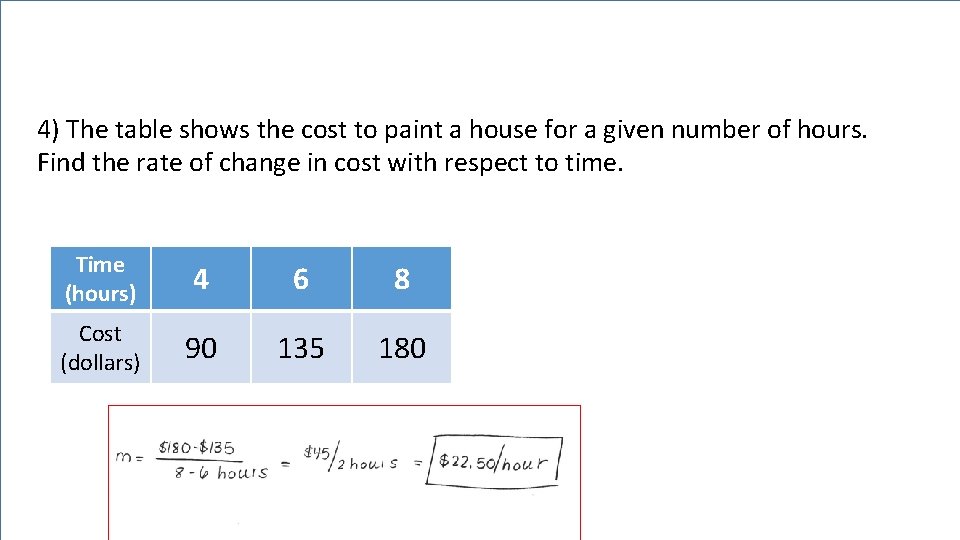 5 -3 Rate of Change and Slope 4) The table shows the cost to