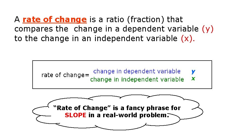 A rate of change is a ratio (fraction) that compares the change in a