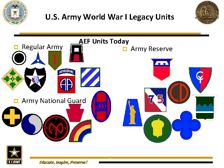 U. S. Army World War I Legacy Units AEF Units Today p Regular Army