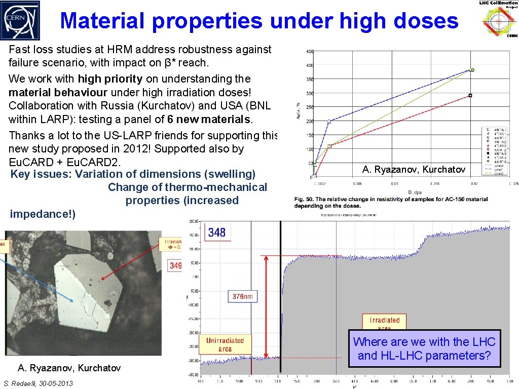 Material properties under high doses Fast loss studies at HRM address robustness against failure