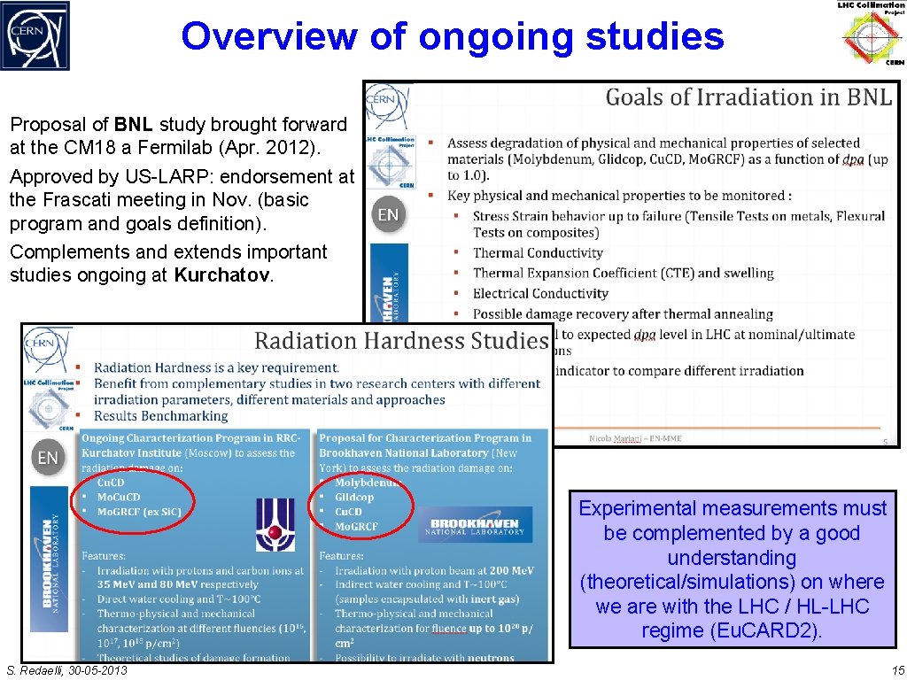 Overview of ongoing studies Proposal of BNL study brought forward at the CM 18