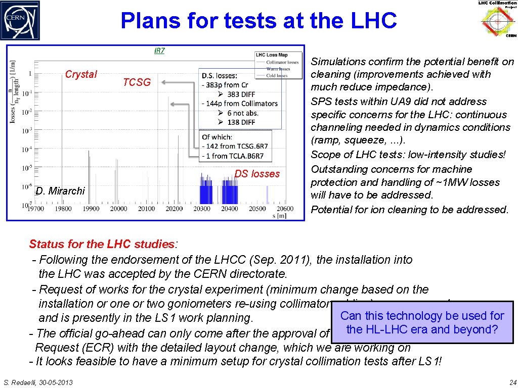 Plans for tests at the LHC Crystal TCSG DS losses D. Mirarchi Simulations confirm Plans for tests at the LHC Crystal TCSG DS losses D. Mirarchi Simulations confirm